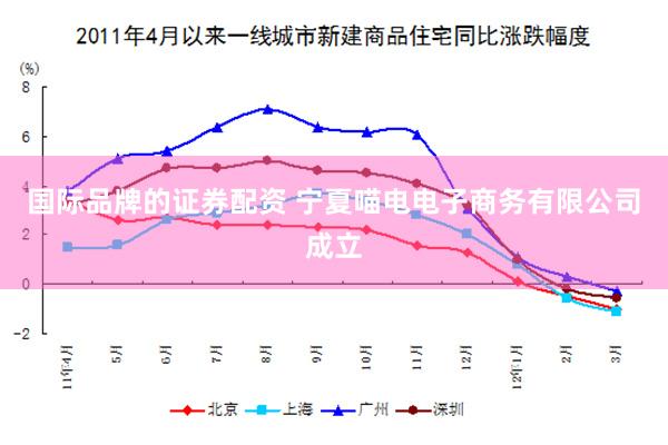 国际品牌的证券配资 宁夏喵电电子商务有限公司成立