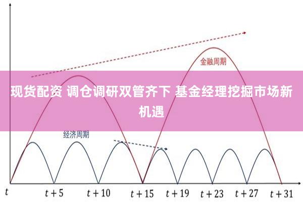 现货配资 调仓调研双管齐下 基金经理挖掘市场新机遇