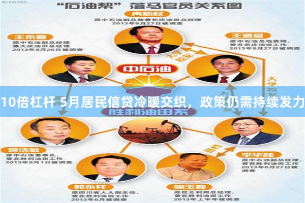 10倍杠杆 5月居民信贷冷暖交织，政策仍需持续发力