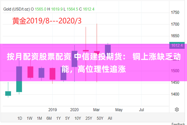 按月配资股票配资 中信建投期货: 铜上涨缺乏动能,高位理性追涨