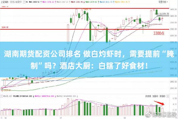 湖南期货配资公司排名 做白灼虾时，需要提前“腌制”吗？酒店大厨：白瞎了好食材！